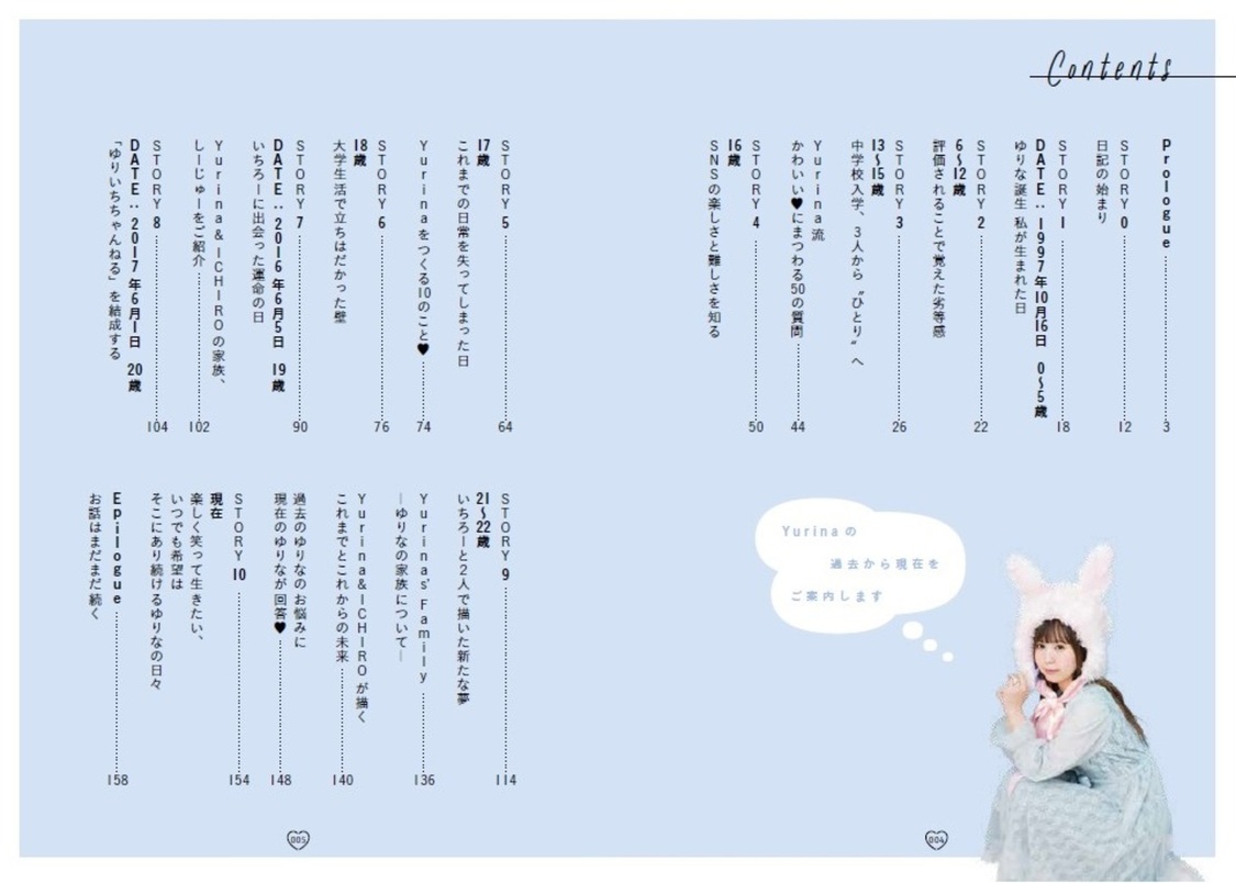 フォトエッセイ『Yurina's Diary 私が私であるために。』より