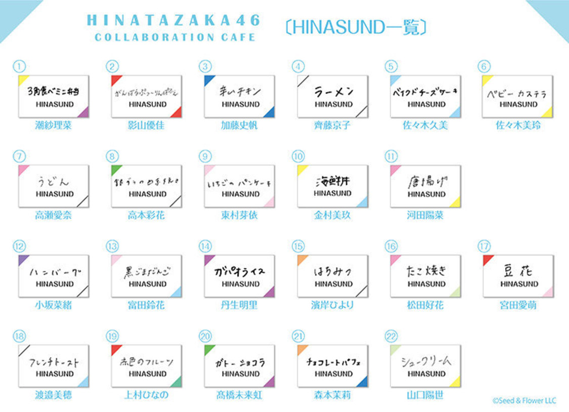 HINASUND 22種類の詳細一覧