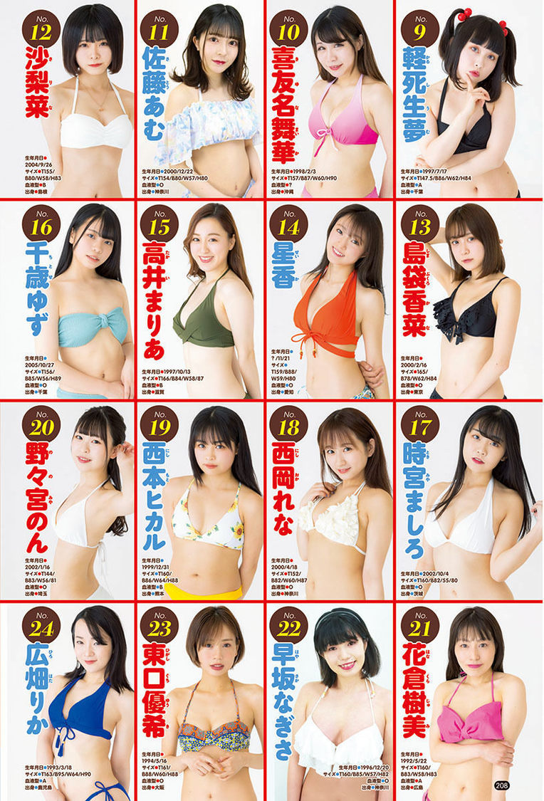 ＜2021ミスヤングチャンピオングランプリ＞（Ⓒ市田智之（秋田書店））