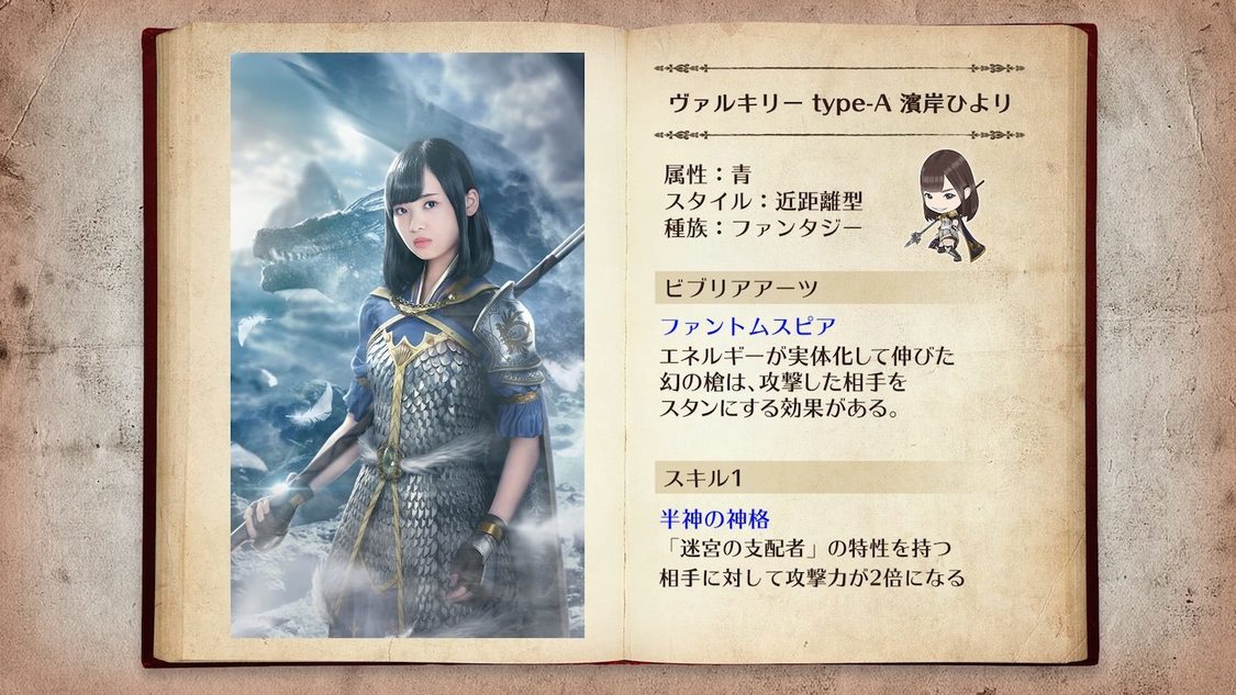 © Seed & Flower LLC / © Y&N Brothers Inc. / © Sony Music Solutions Inc. Developed by filament Inc.