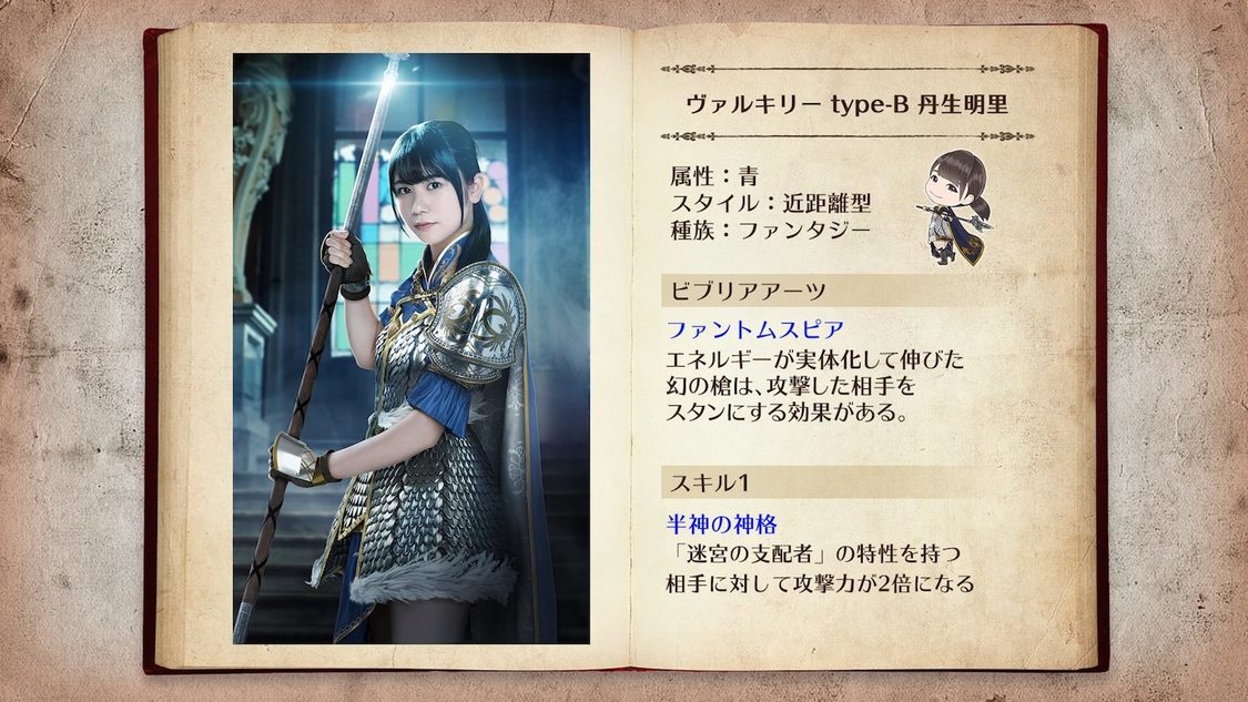 © Seed & Flower LLC / © Y&N Brothers Inc. / © Sony Music Solutions Inc. Developed by filament Inc.