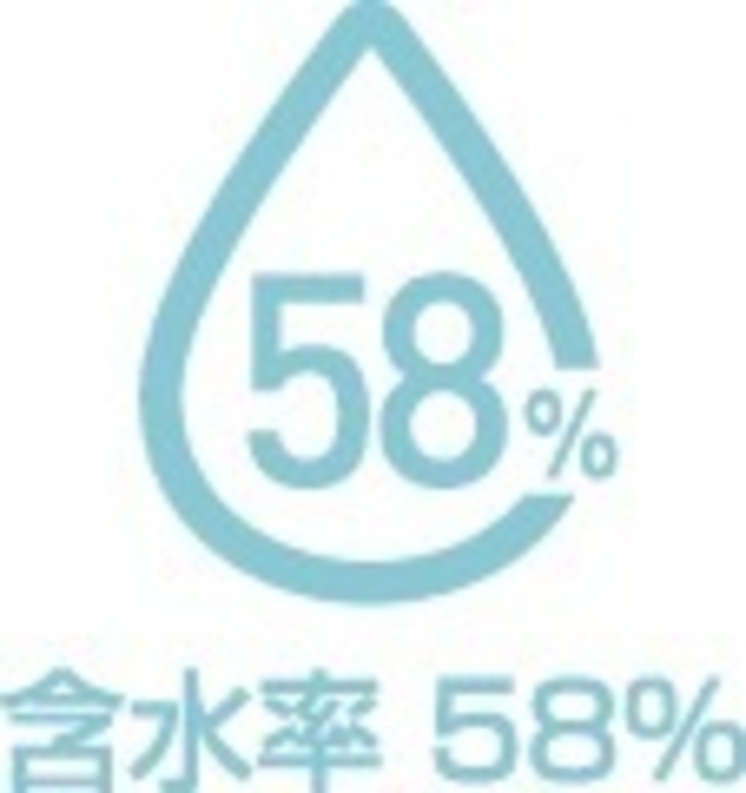 レンズの58％が水分の高含水素材