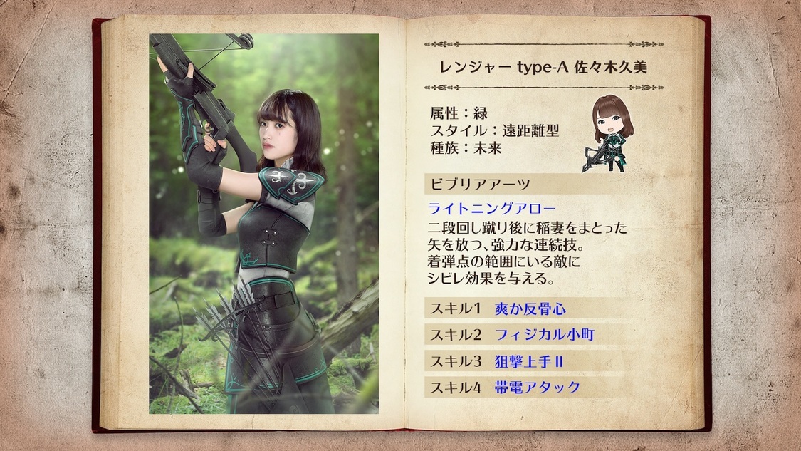 © Seed & Flower LLC / © Y&N Brothers Inc. / © Sony Music Solutions Inc. Developed by filament Inc.