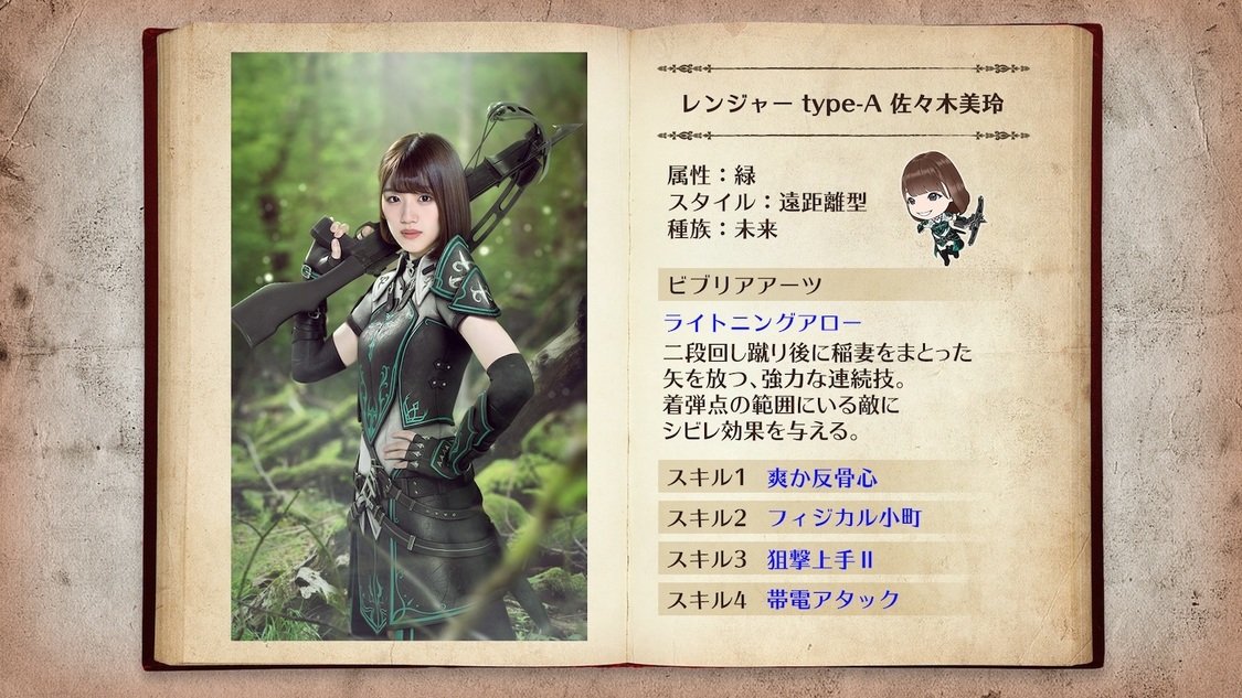 © Seed & Flower LLC / © Y&N Brothers Inc. / © Sony Music Solutions Inc. Developed by filament Inc.