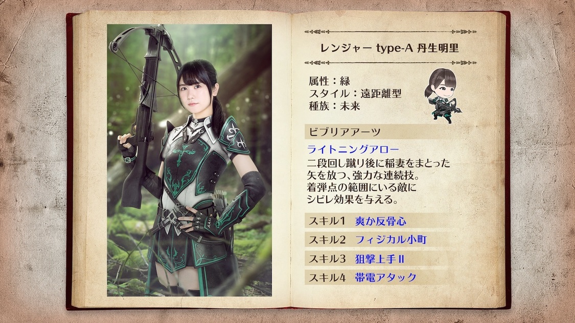 © Seed & Flower LLC / © Y&N Brothers Inc. / © Sony Music Solutions Inc. Developed by filament Inc.