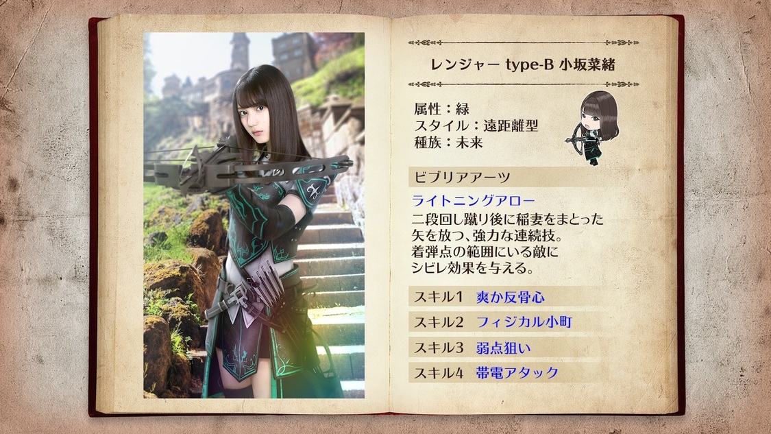 © Seed & Flower LLC / © Y&N Brothers Inc. / © Sony Music Solutions Inc. Developed by filament Inc.