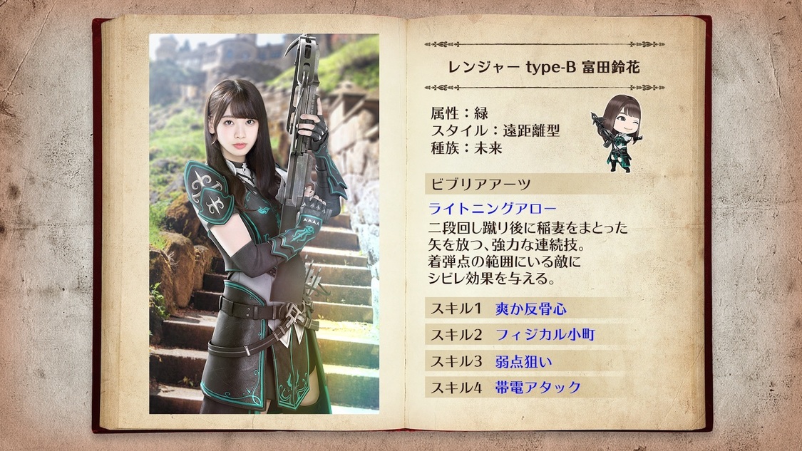 © Seed & Flower LLC / © Y&N Brothers Inc. / © Sony Music Solutions Inc. Developed by filament Inc.