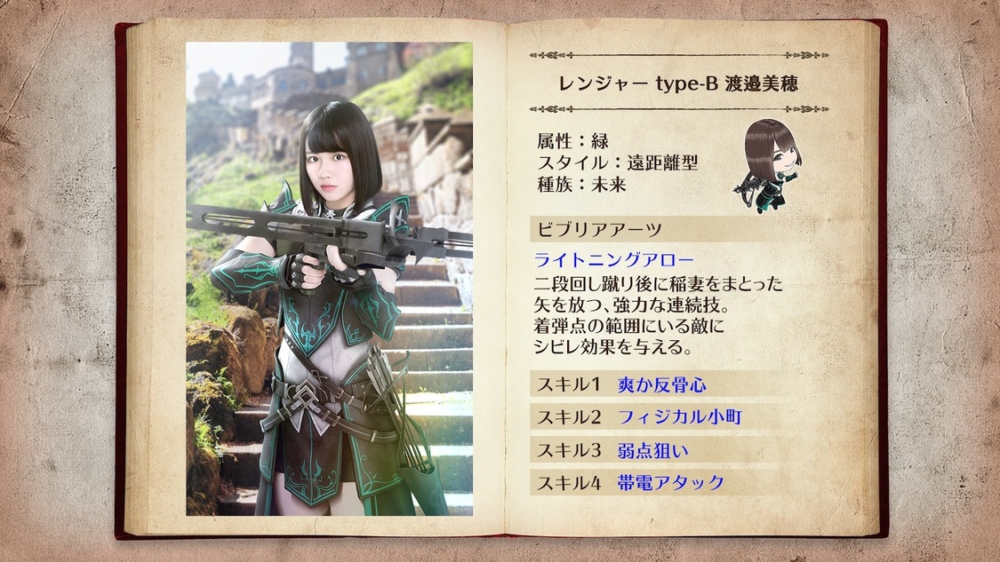 © Seed & Flower LLC / © Y&N Brothers Inc. / © Sony Music Solutions Inc. Developed by filament Inc.