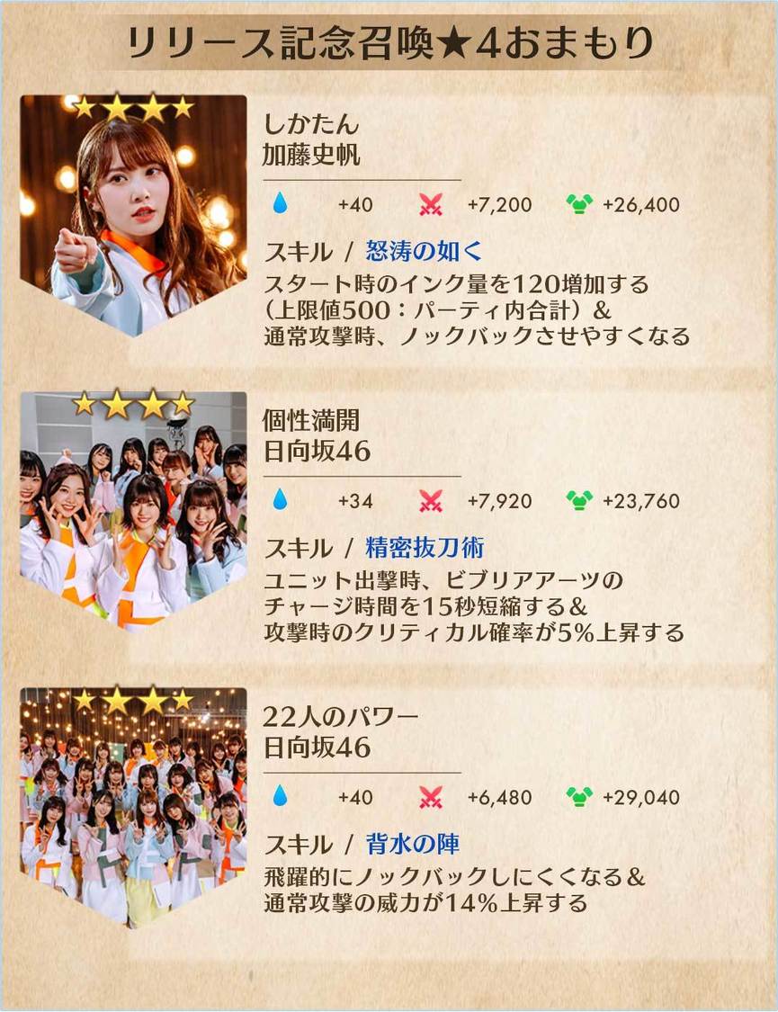 © Seed & Flower LLC / © Y&N Brothers Inc. / © Sony Music Solutions Inc. Developed by filament Inc.