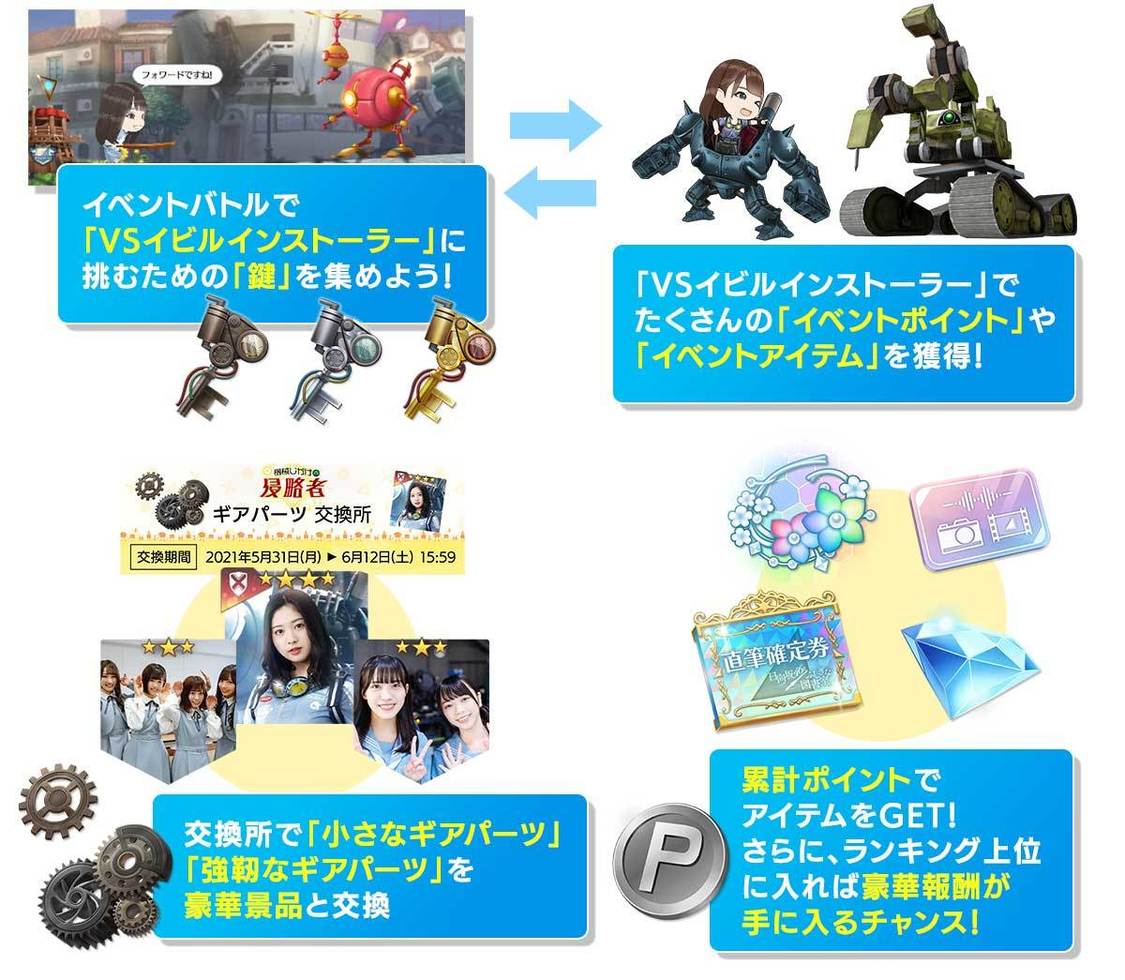 © Seed & Flower LLC / © Y&N Brothers Inc. / © Sony Music Solutions Inc. Developed by filament Inc.