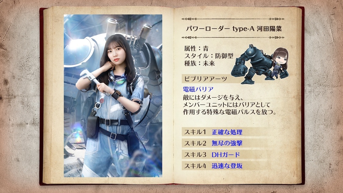 © Seed & Flower LLC / © Y&N Brothers Inc. / © Sony Music Solutions Inc. Developed by filament Inc.