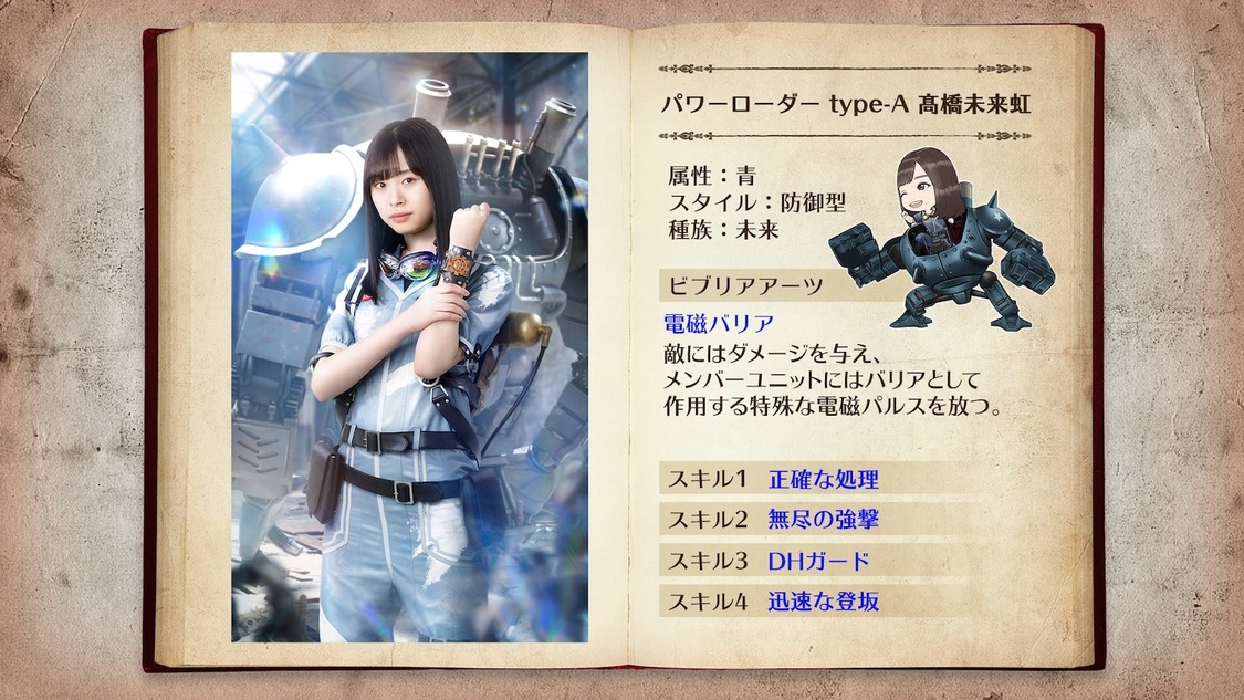 © Seed & Flower LLC / © Y&N Brothers Inc. / © Sony Music Solutions Inc. Developed by filament Inc.