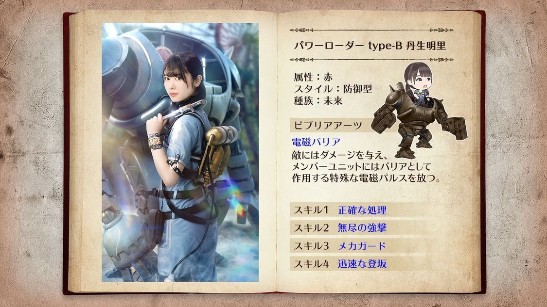 © Seed & Flower LLC / © Y&N Brothers Inc. / © Sony Music Solutions Inc. Developed by filament Inc.