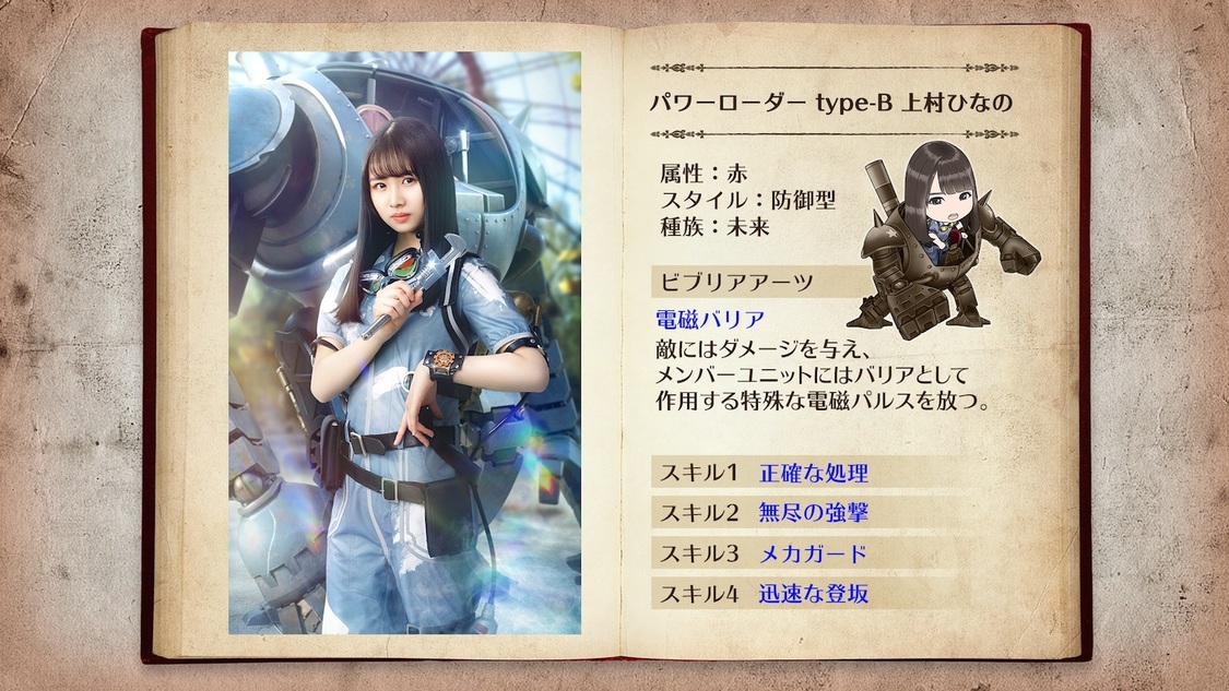 © Seed & Flower LLC / © Y&N Brothers Inc. / © Sony Music Solutions Inc. Developed by filament Inc.