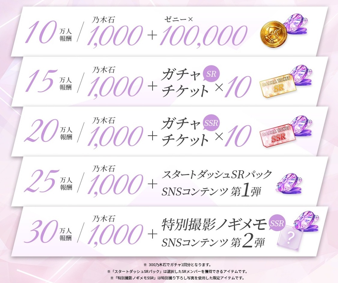 （C）乃木坂46LLC／Y&N Brothers Inc.（C）gumi