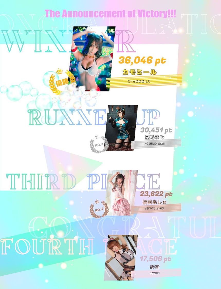 ＜ロードモバイル コスプレイヤー対抗戦＞結果