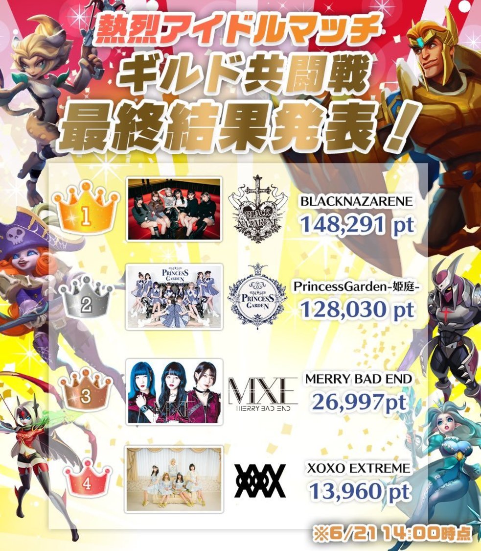 ＜ロードモバイル熱烈アイドルマッチ＞結果