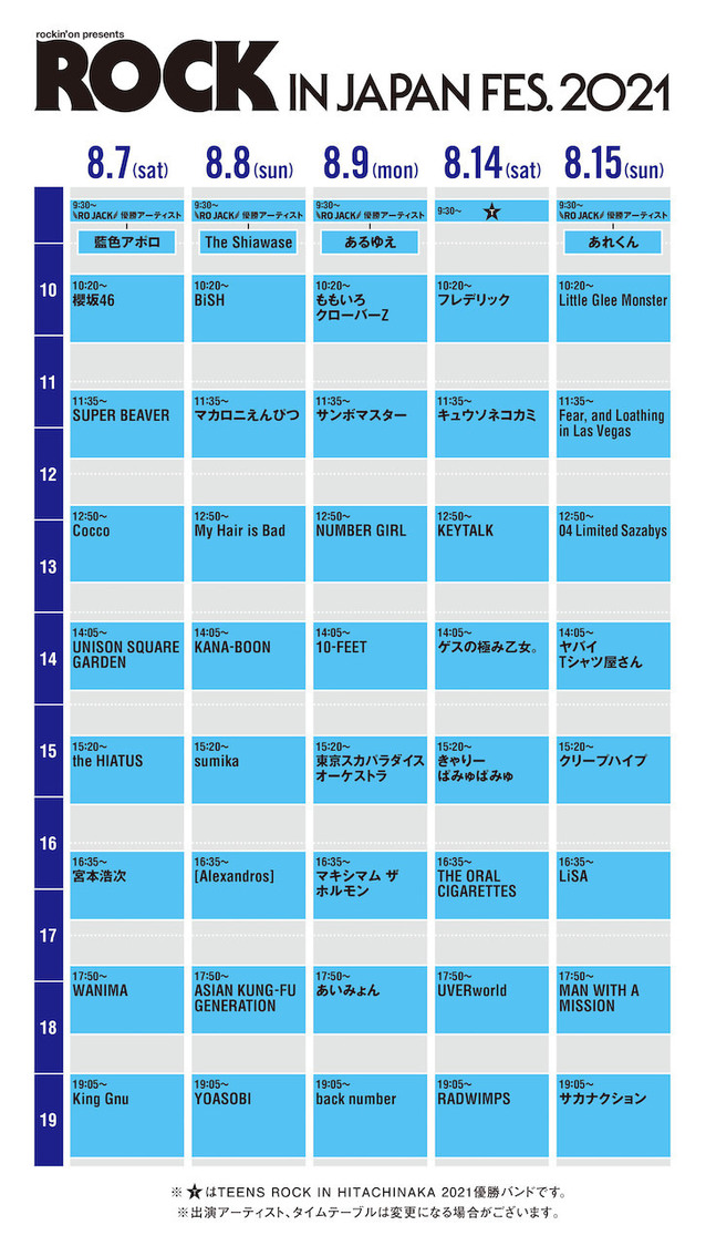 ＜ROCK IN JAPAN FESTIVAL 2021＞タイムテーブル