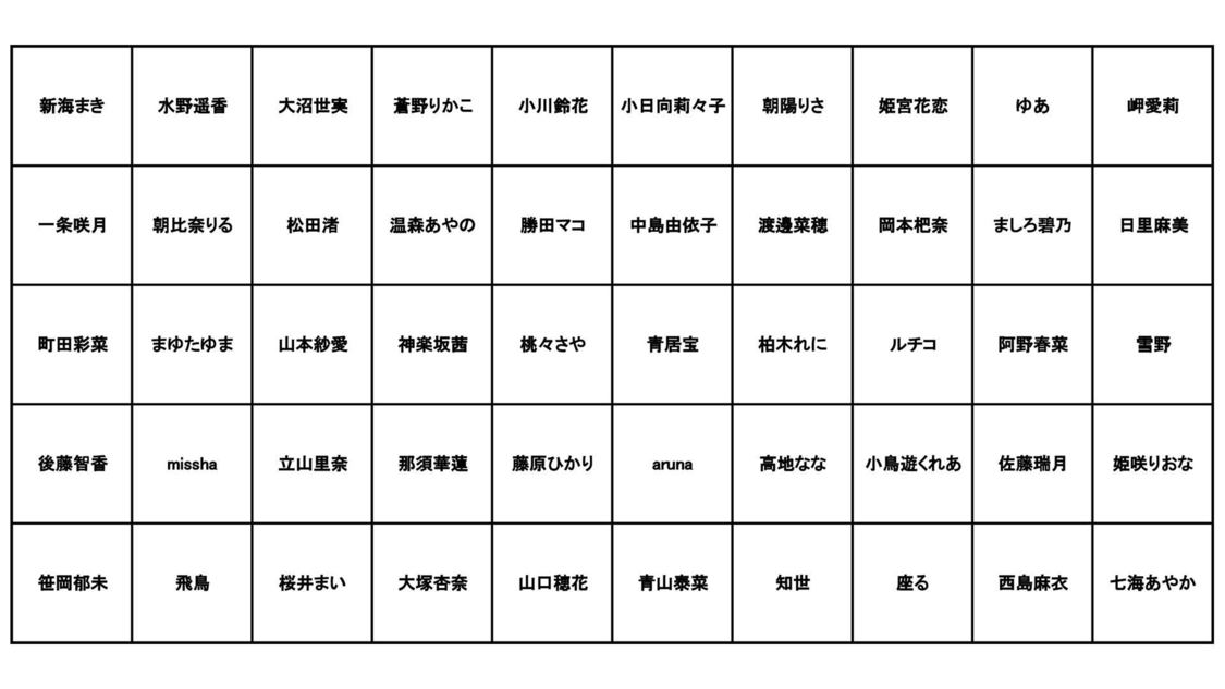 ミスFLASH2022候補者50人名前一覧-