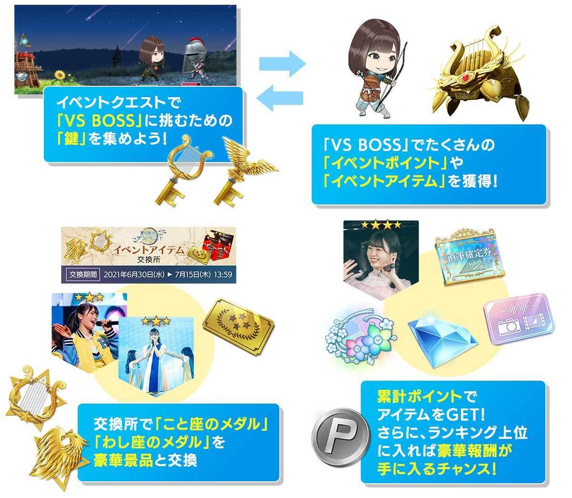 © Seed & Flower LLC / © Y&N Brothers Inc. / © Sony Music Solutions Inc. Developed by filament Inc.