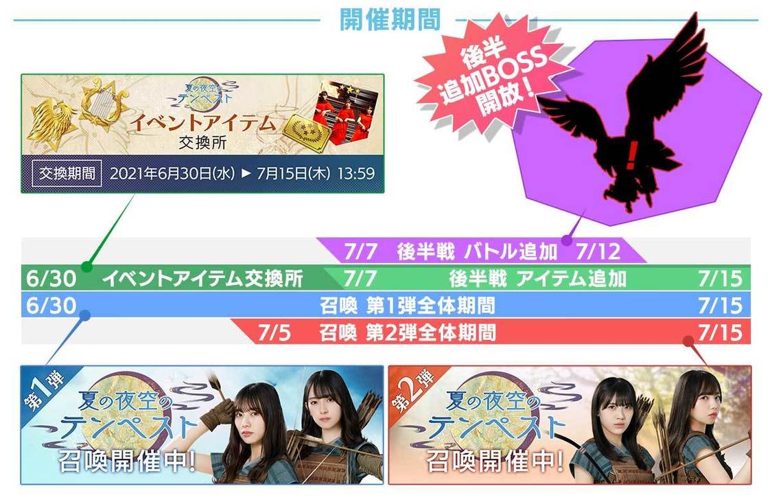 © Seed & Flower LLC / © Y&N Brothers Inc. / © Sony Music Solutions Inc. Developed by filament Inc.