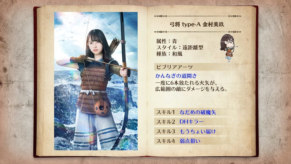 © Seed & Flower LLC / © Y&N Brothers Inc. / © Sony Music Solutions Inc. Developed by filament Inc.