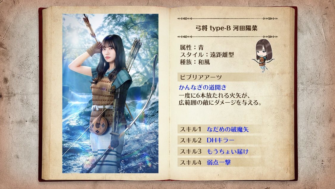 © Seed & Flower LLC / © Y&N Brothers Inc. / © Sony Music Solutions Inc. Developed by filament Inc.