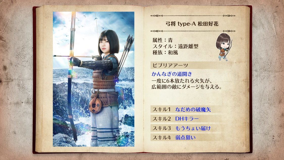 © Seed & Flower LLC / © Y&N Brothers Inc. / © Sony Music Solutions Inc. Developed by filament Inc.