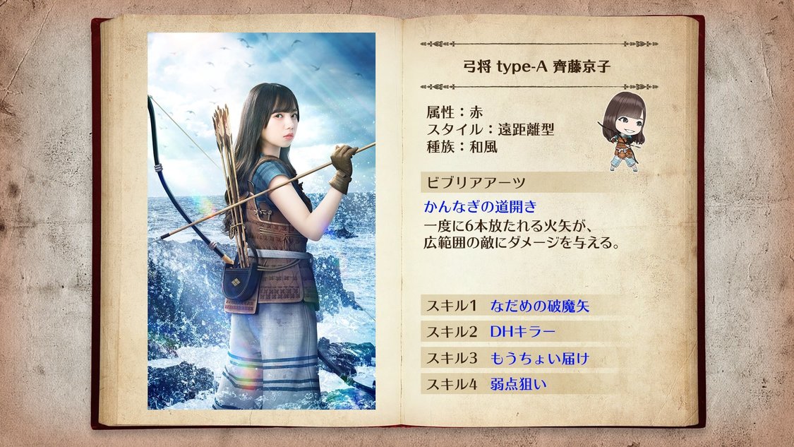 © Seed & Flower LLC / © Y&N Brothers Inc. / © Sony Music Solutions Inc. Developed by filament Inc.