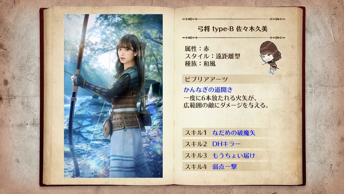 © Seed & Flower LLC / © Y&N Brothers Inc. / © Sony Music Solutions Inc. Developed by filament Inc.