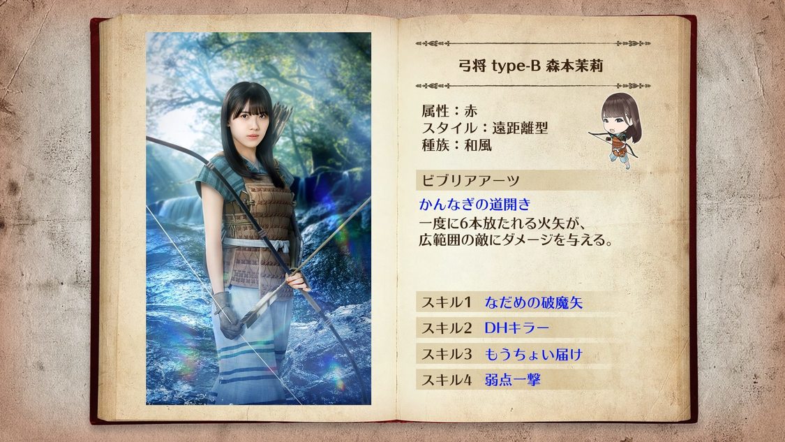 © Seed & Flower LLC / © Y&N Brothers Inc. / © Sony Music Solutions Inc. Developed by filament Inc.