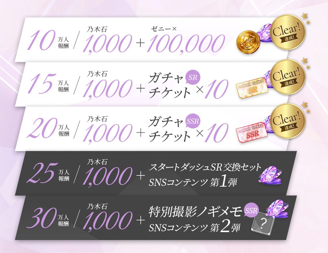 （C）乃木坂46LLC／Y&N Brothers Inc.（C）gumi