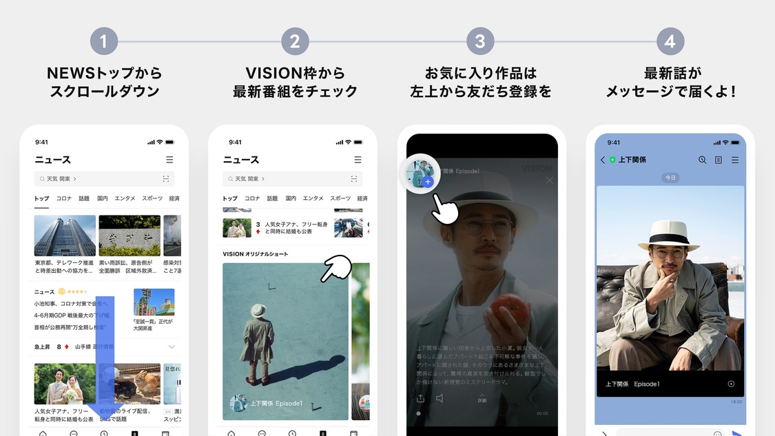LINE NEWS VISION 視聴方法