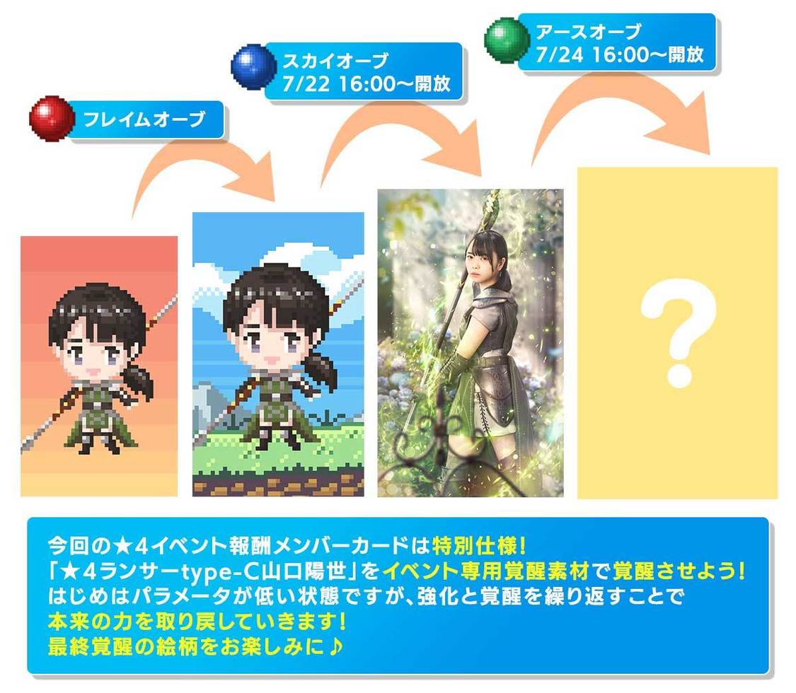 © Seed & Flower LLC / © Y&N Brothers Inc. / © Sony Music Solutions Inc. Developed by filament Inc.