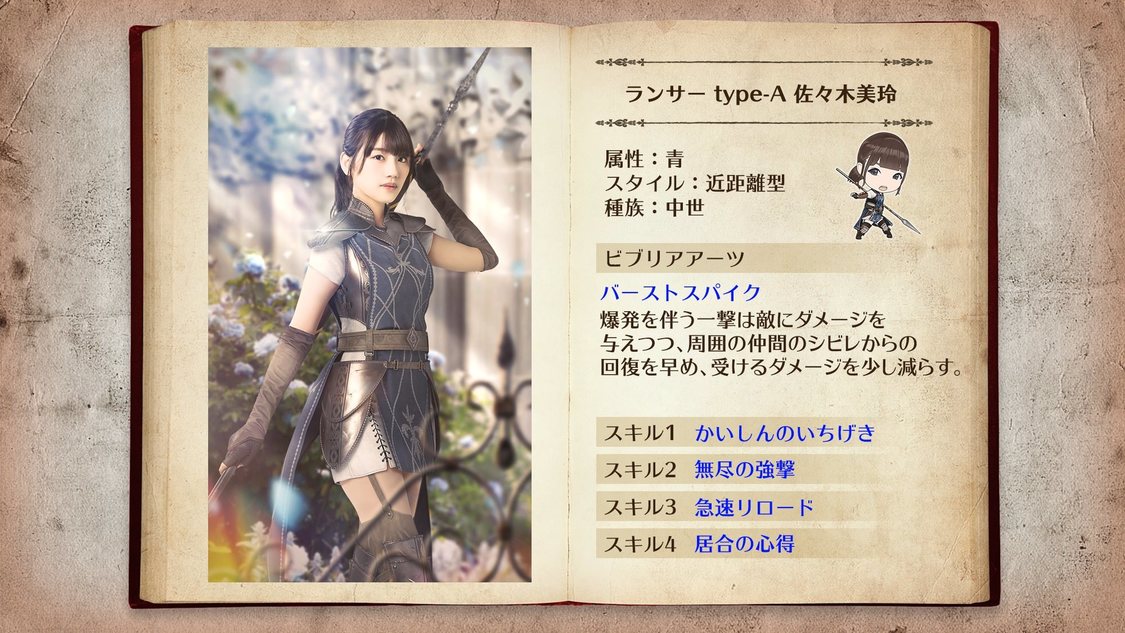 © Seed & Flower LLC / © Y&N Brothers Inc. / © Sony Music Solutions Inc. Developed by filament Inc.