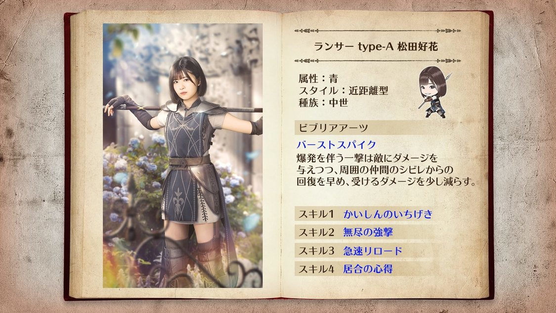 © Seed & Flower LLC / © Y&N Brothers Inc. / © Sony Music Solutions Inc. Developed by filament Inc.