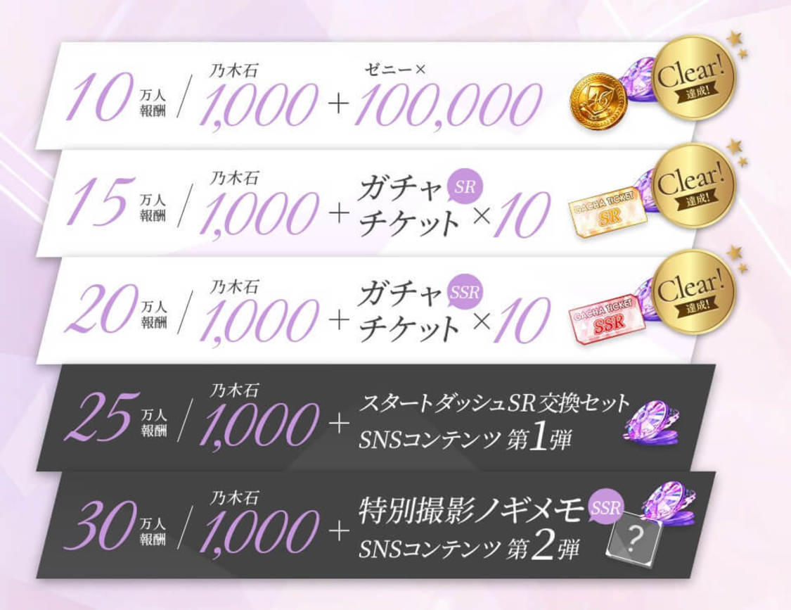 ©乃木坂46LLC／Y&N Brothers Inc.©gumi