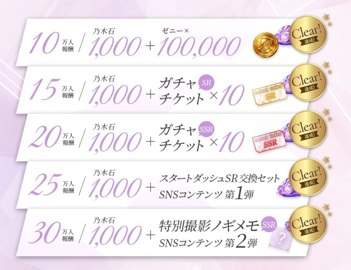 ©乃木坂46LLC／Y&N Brothers Inc.©gumi