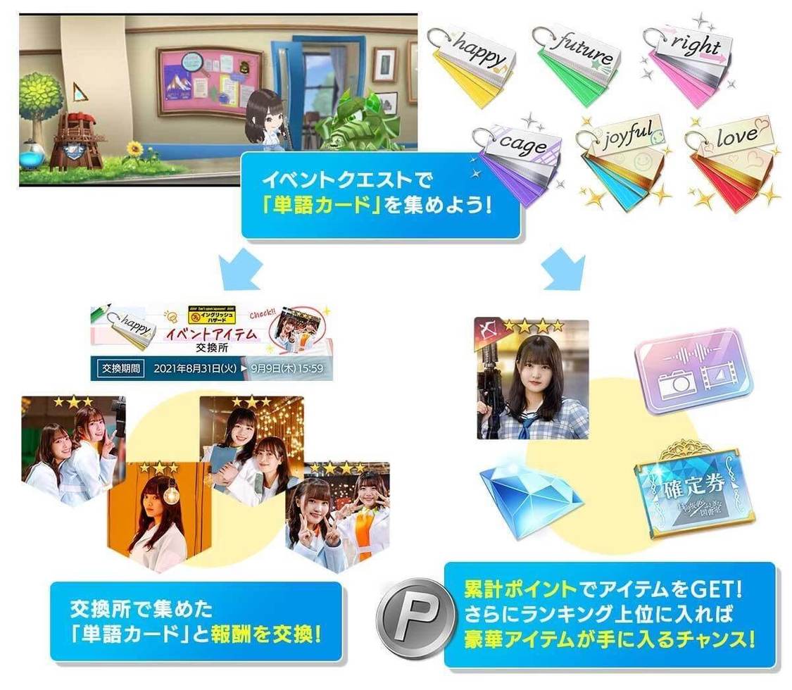 © Seed & Flower LLC / © Y&N Brothers Inc. / © Sony Music Solutions Inc. Developed by filament Inc.