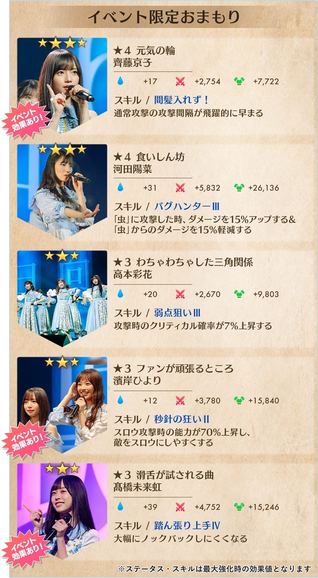 © Seed & Flower LLC / © Y&N Brothers Inc. / © Sony Music Solutions Inc.　 Developed by filament Inc.