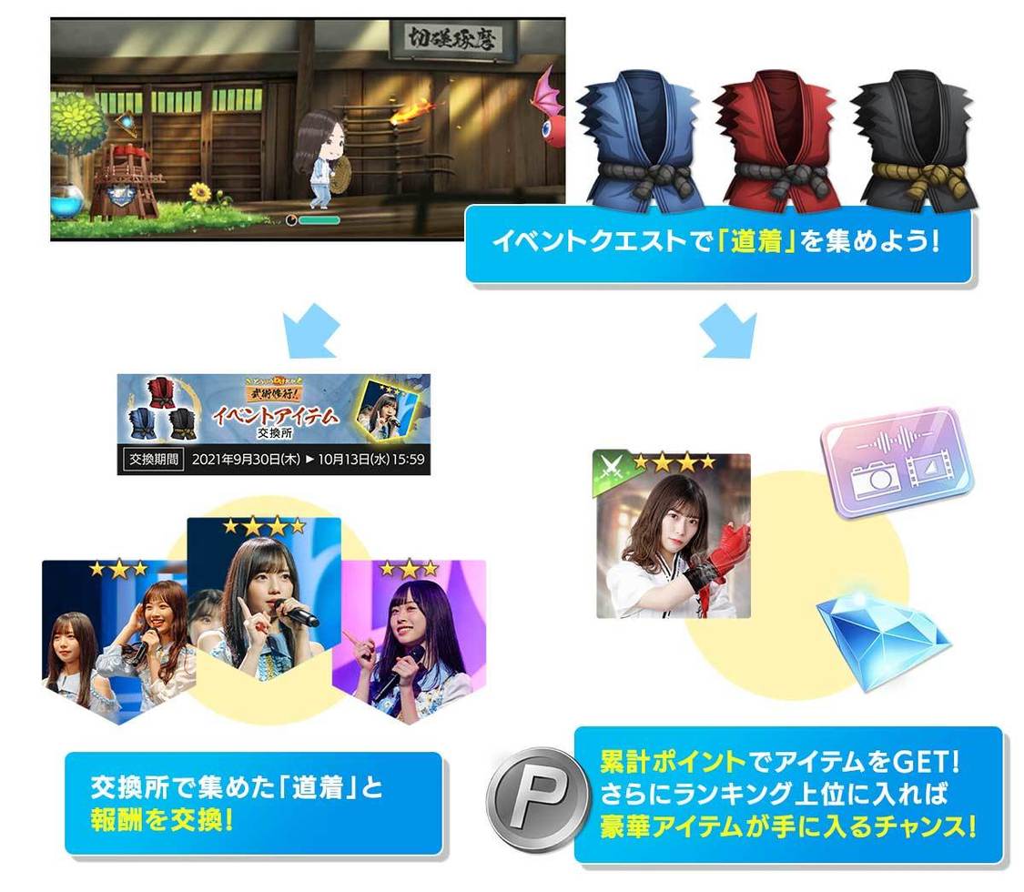 © Seed & Flower LLC / © Y&N Brothers Inc. / © Sony Music Solutions Inc.　 Developed by filament Inc.