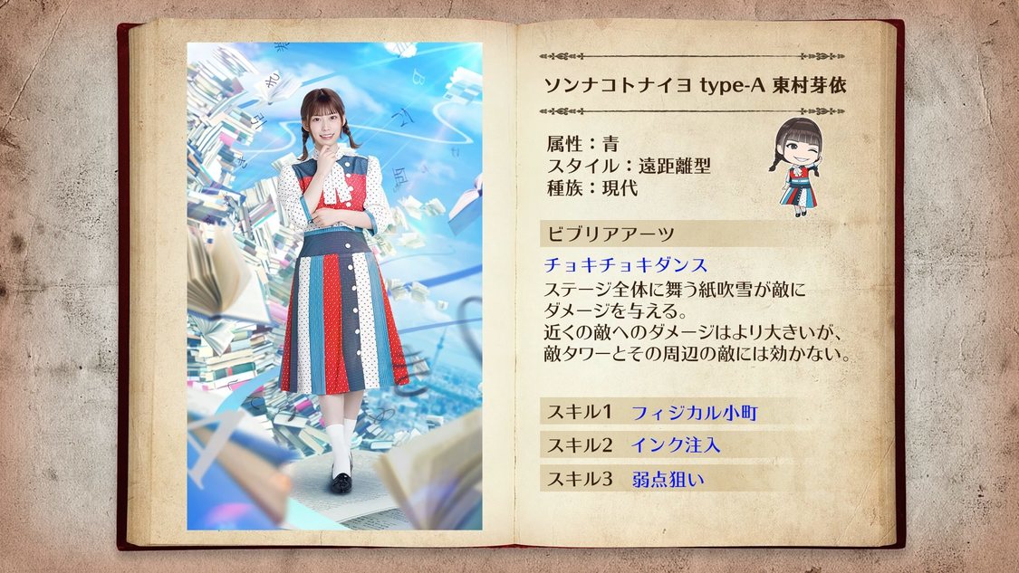 © Seed & Flower LLC / © Y&N Brothers Inc. / © Sony Music Solutions Inc. Developed by filament Inc.