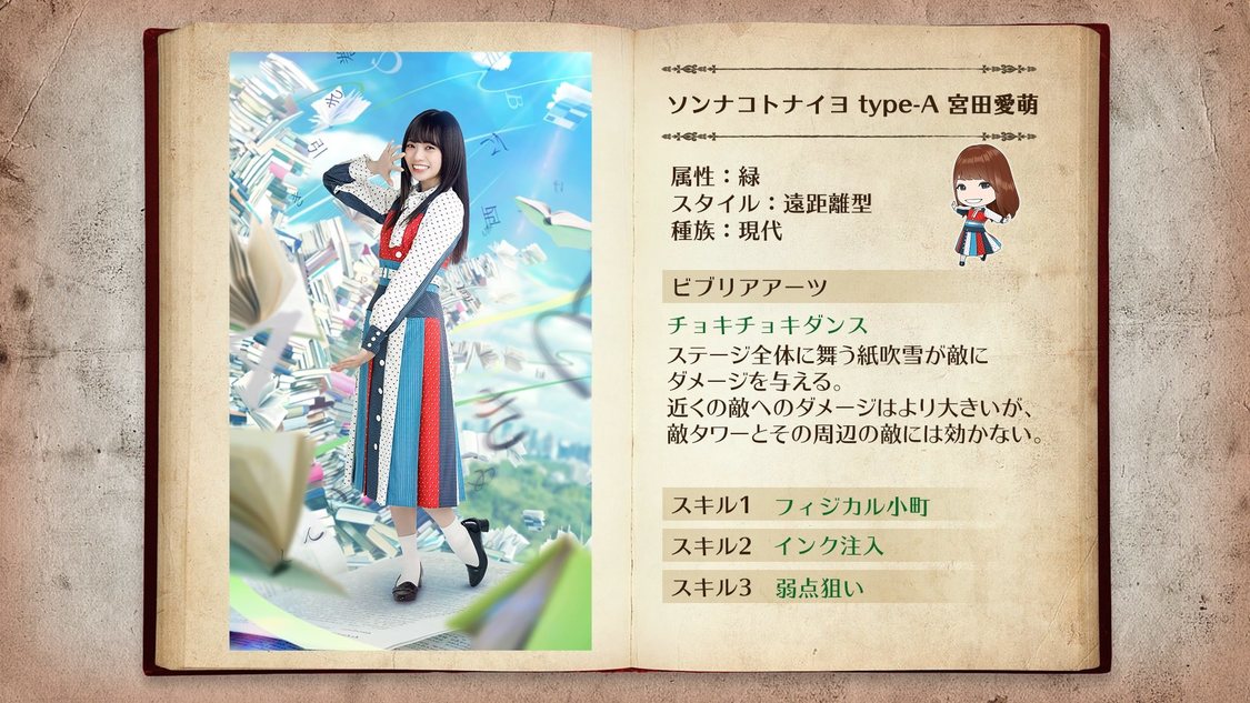 © Seed & Flower LLC / © Y&N Brothers Inc. / © Sony Music Solutions Inc. Developed by filament Inc.