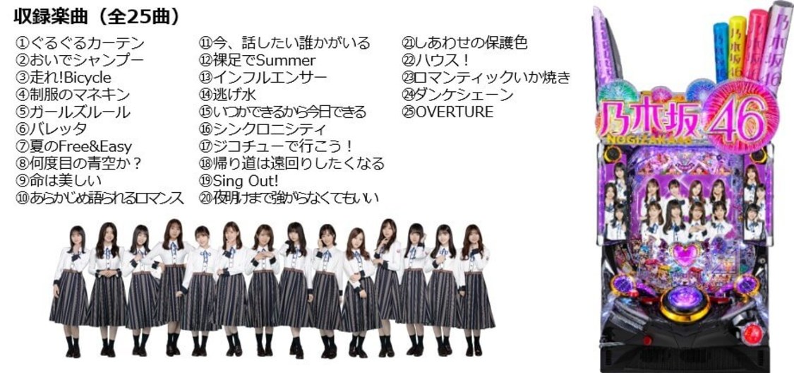 Ⓒ乃木坂 46LLC ⒸKYORAKU