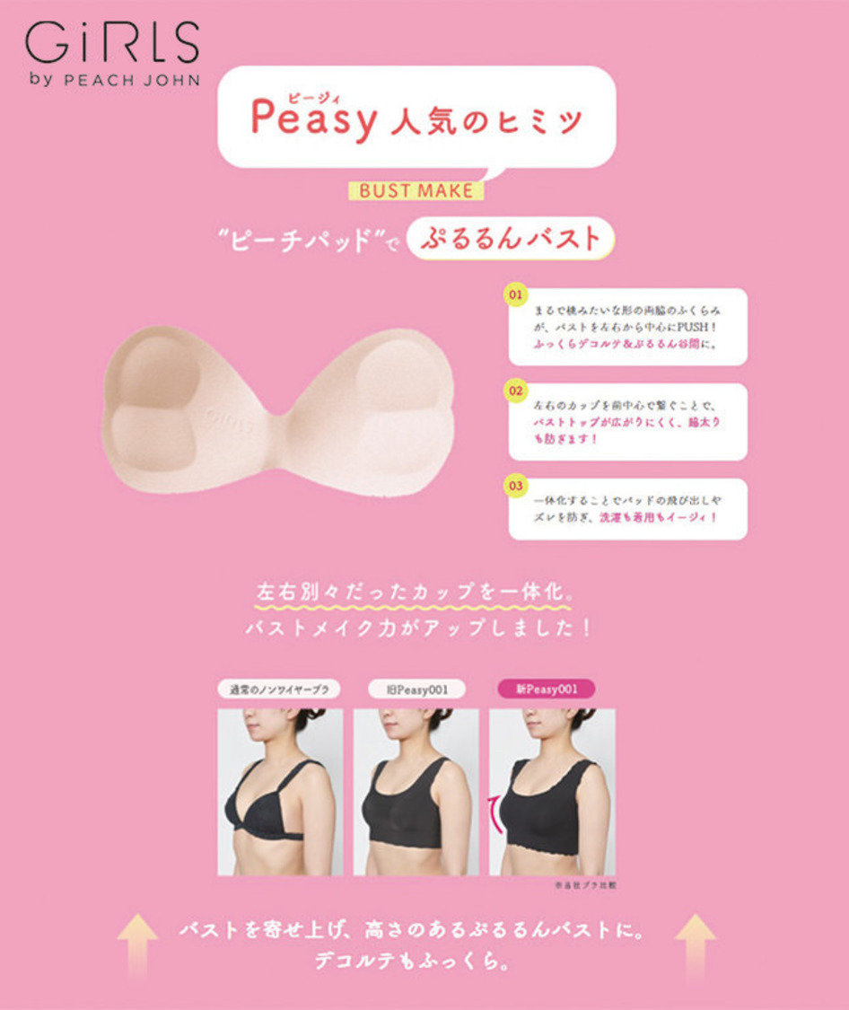 Peasyシリーズ