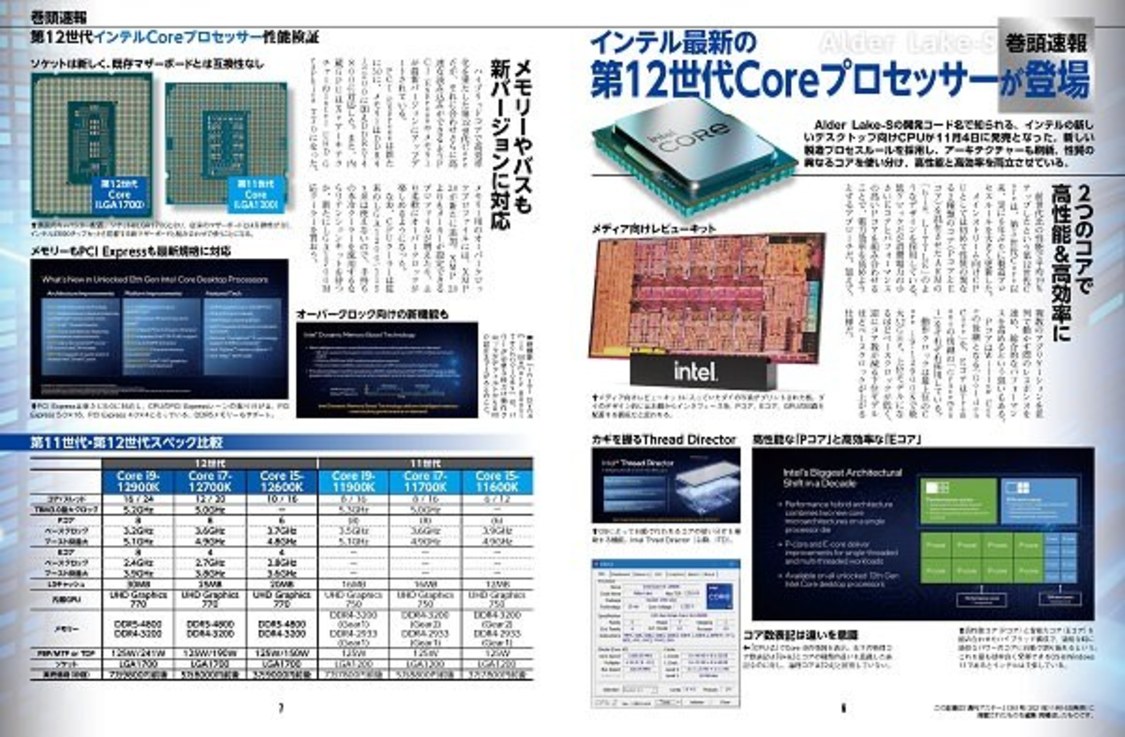 『週刊アスキー特別編集 週アス2021December』より