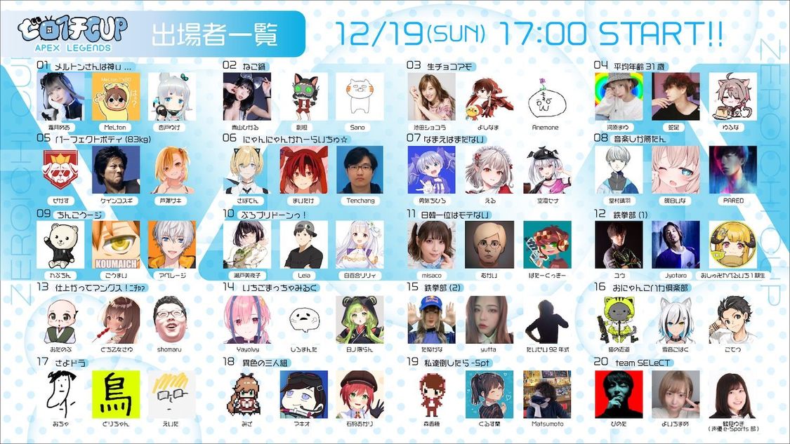 ＜ゼロイチCUP Vol.0＞出演者