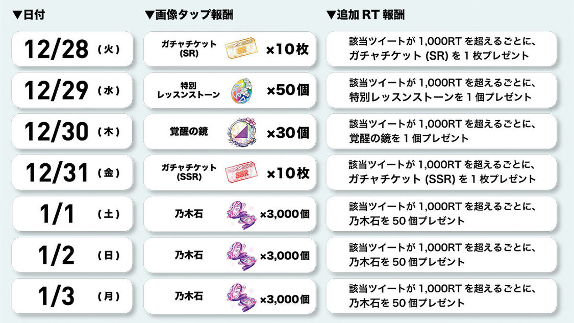 ©乃木坂46LLC／Y&N Brothers Inc.©gumi