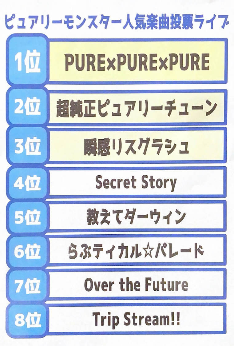 ＜ピュアリーモンスター人気楽曲投票ライブ＞YOANI Live Station（2022年2月11日）