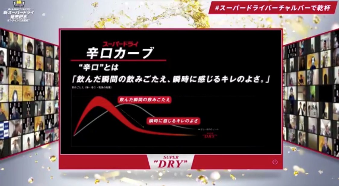 ＜新スーパードライ発売記念 ASAHI SUPER DRY VIRTUAL BAR＞（2022年3月19日）